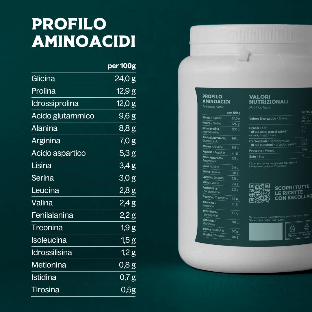 profilo aminoacidico collagene grass fed puro di kefood.it